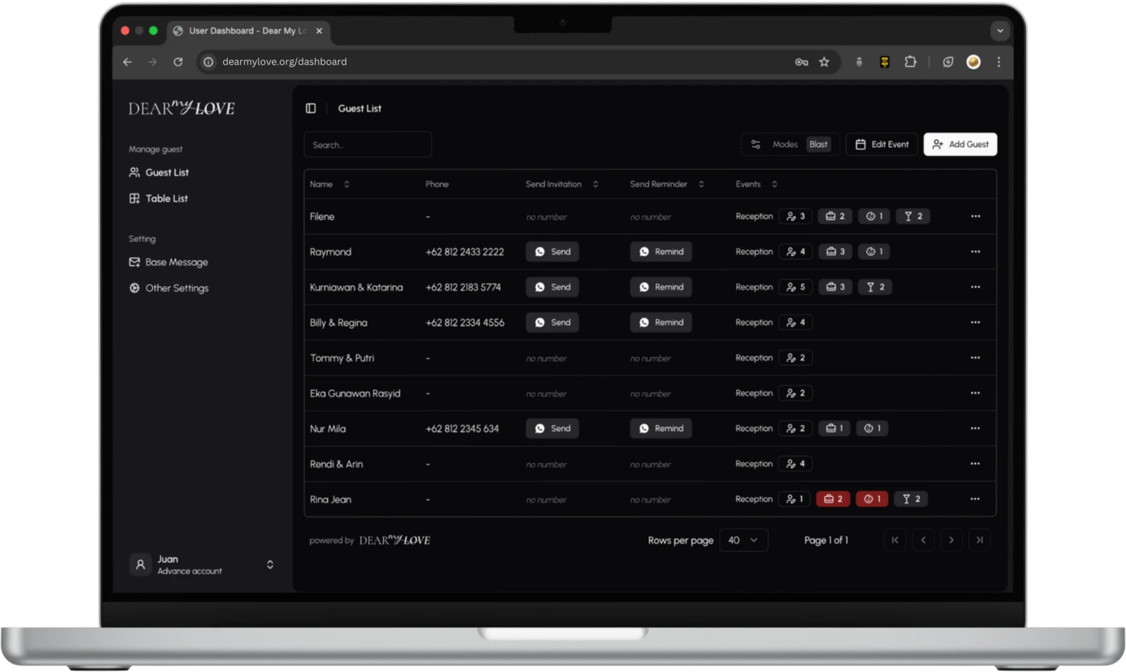 Laptop view of dashboard